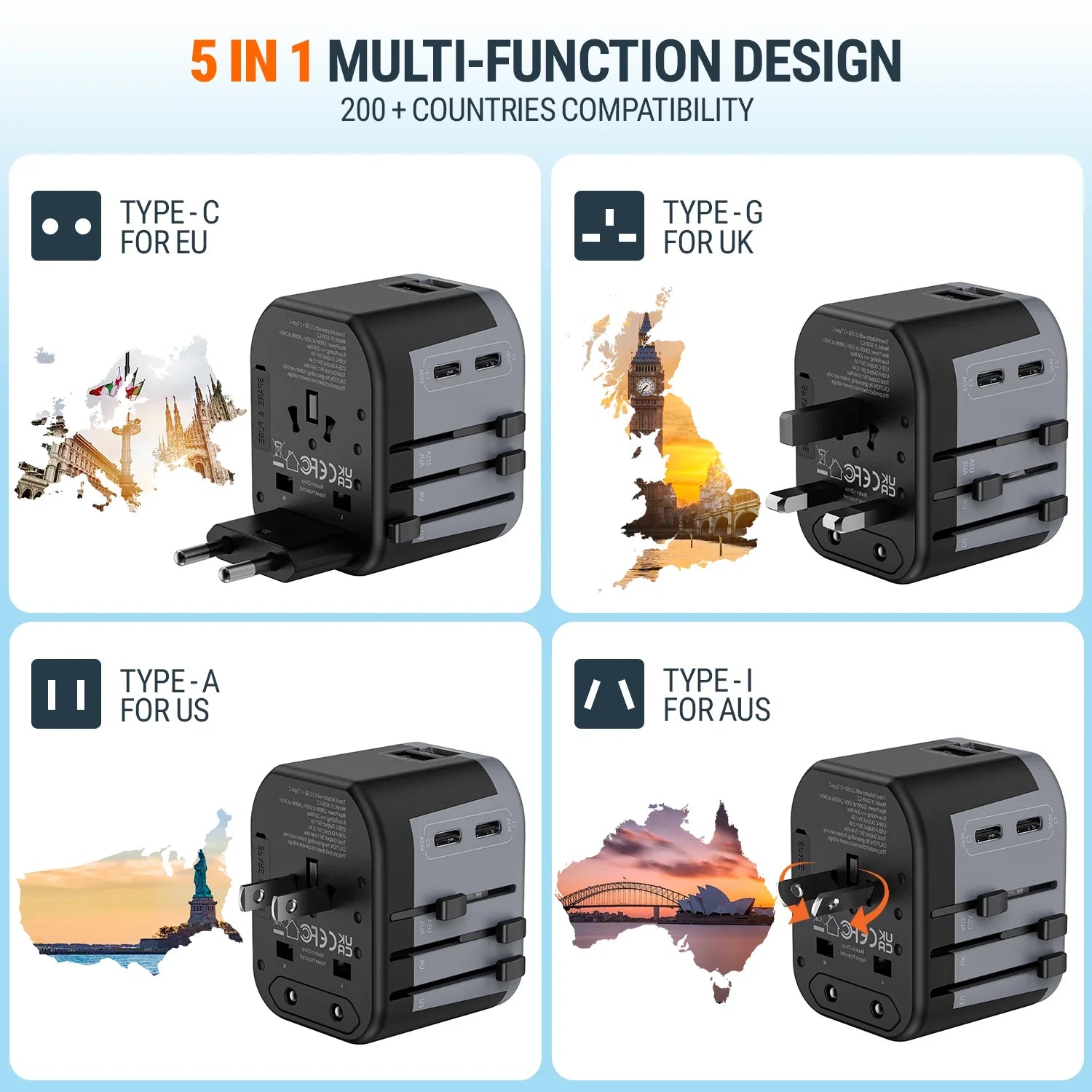 Interchangeable UK, US, EU, and AU plug options with slide-lock mechanism