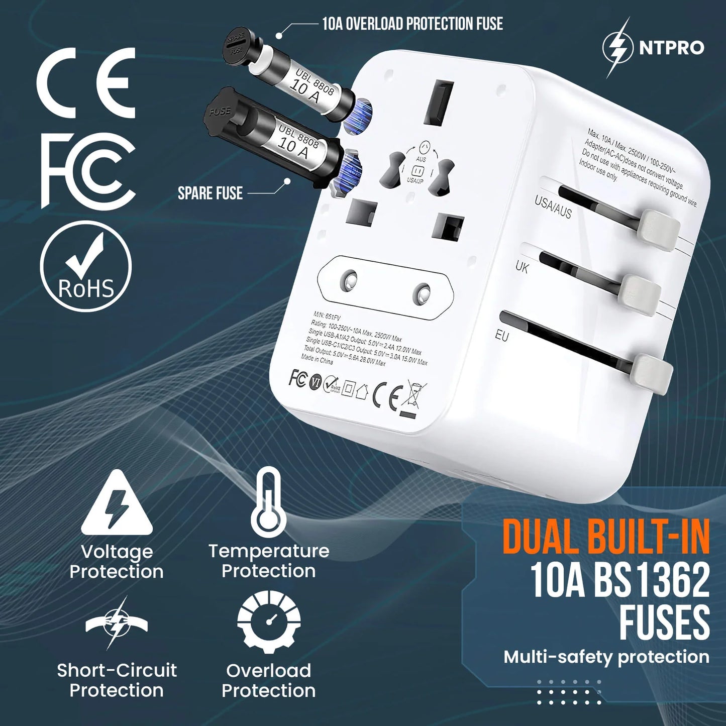  Close-up of travel adapter safety features including child-safety shutter and dual BS1362 fuse