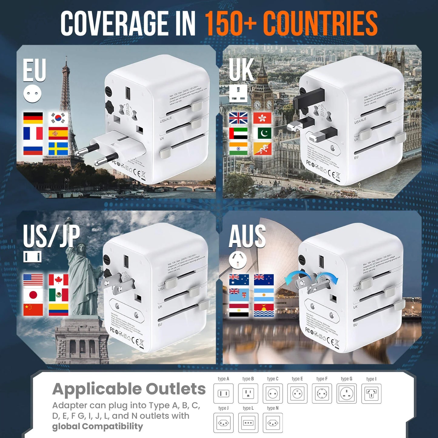 International travel adapter showing US, UK, EU, and AU plug compatibility for over 200 countries