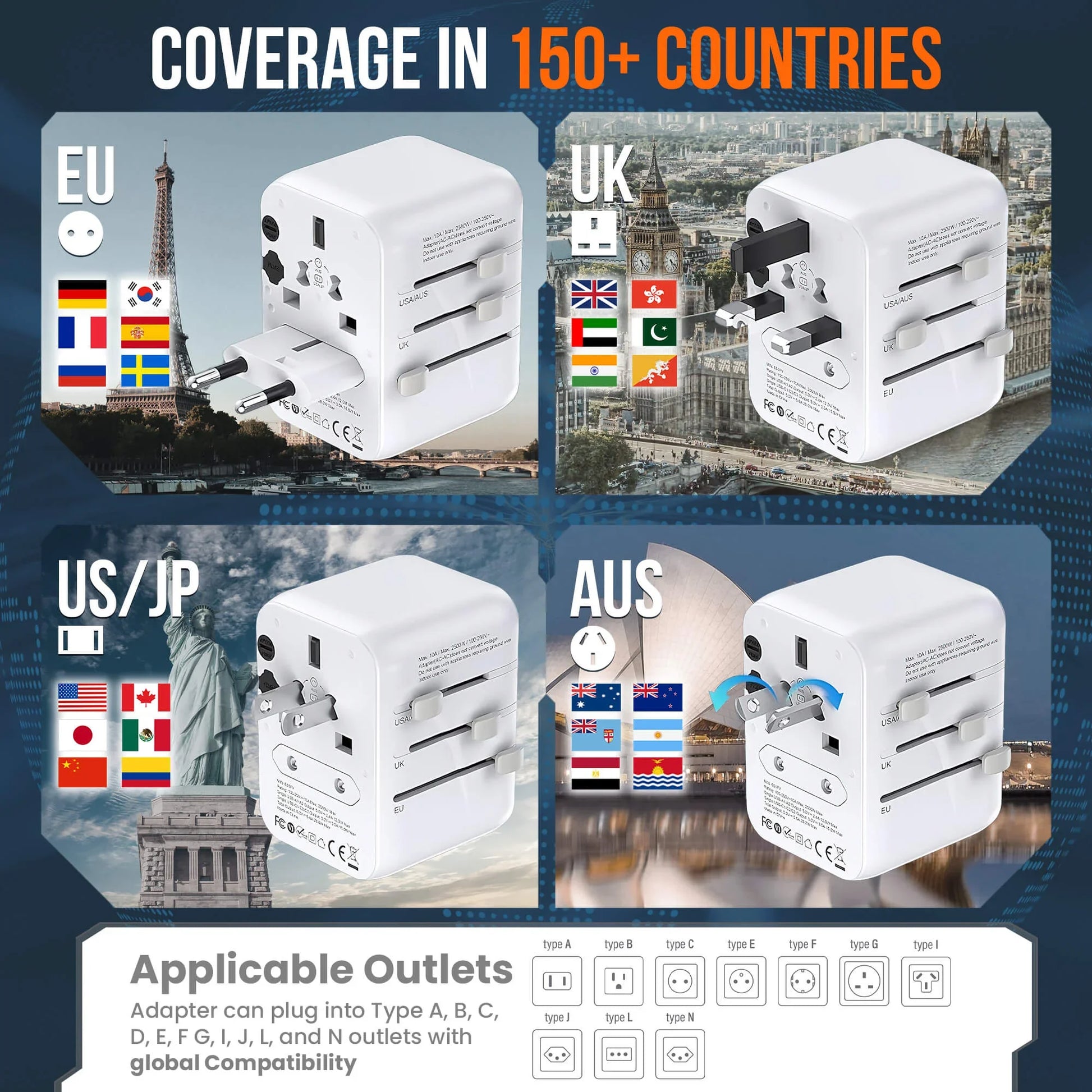 International travel adapter showing US, UK, EU, and AU plug compatibility for over 200 countries